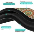 thumbnail image 6 of Ethnic Mandala Art Pet Food Mat - Non-Slip Dog Bowl Mat with Sacred Symbolic Pattern, 4-Layer Absorbent & Eco-Friendly, Large Size for Floor Protection, 6 of 7