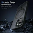 thumbnail image 5 of JETech Magnetic Case for iPhone 13 Mini 5.4-Inch Compatible with MagSafe, Translucent Matte Back Slim Shockproof Phone Cover (Black), 5 of 6