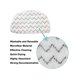 thumbnail image 4 of Almohadillas de trapeador a vapor lavables Reemplazo para piezas de trapeador a vapor Powerfresh Serie 1940 1544 1440, 4 of 5
