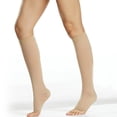thumbnail image 3 of Compression Socks Varicose Veins Socks Knee High Socks Leg Slimming Socks  Compression Socks  Knee High Compression Socks Leg Slimming Varicose Veins Socks Body CareKnee High Open, 3 of 8
