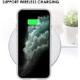 thumbnail image 4 of Étui pour iPhone 11 Pro Max, Mince 2 en 1 Hybride Pare-Chocs en TPU Souple Étui Rigide Antichoc Anti-Rayures Résistant aux Chocs Étui de Protection pour iPhone 11 Pro Max 6.5 Pieds', Vert Menthe, 4 of 7