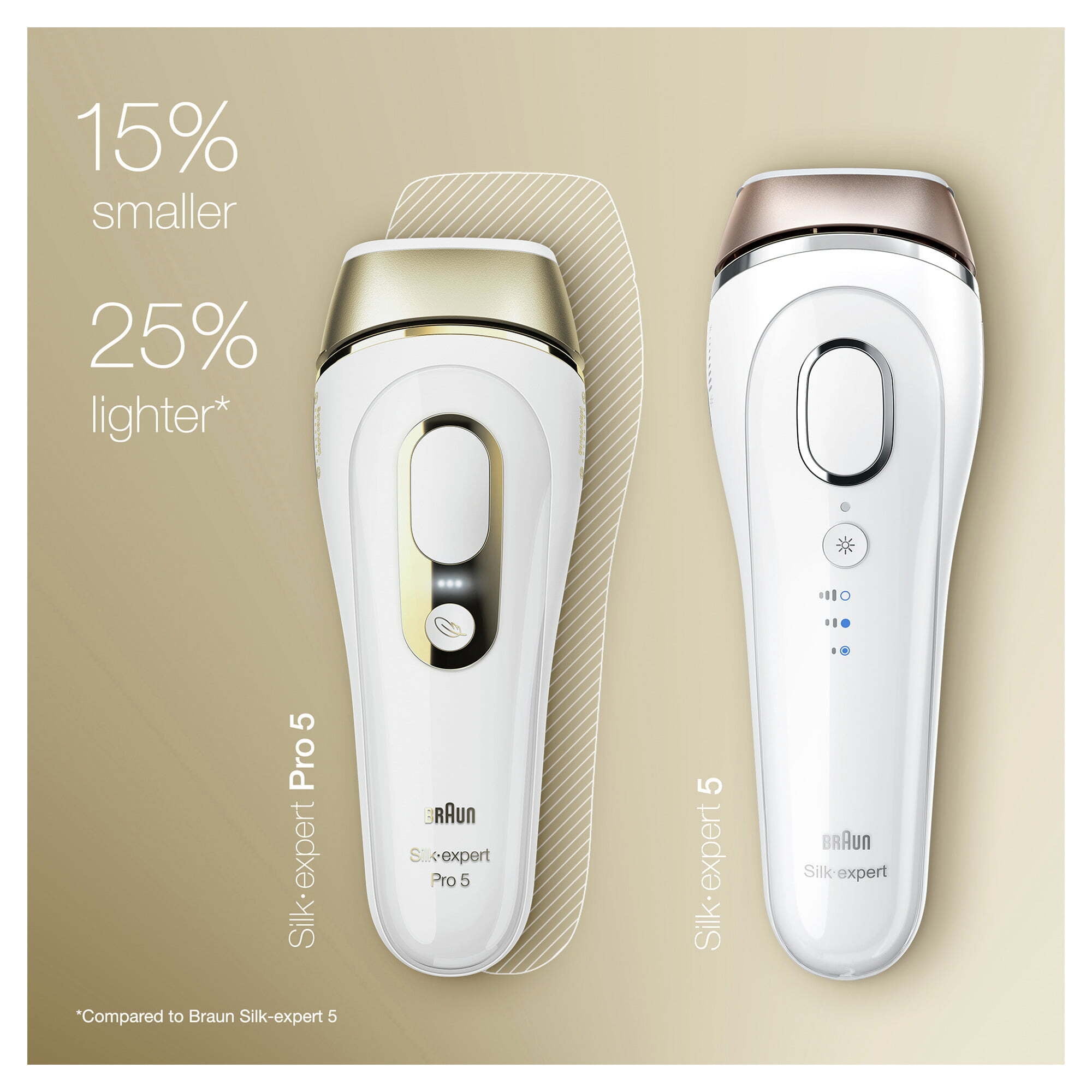 Braun Silk-Expert Pro 5 PL5137 IPL hair removal device for