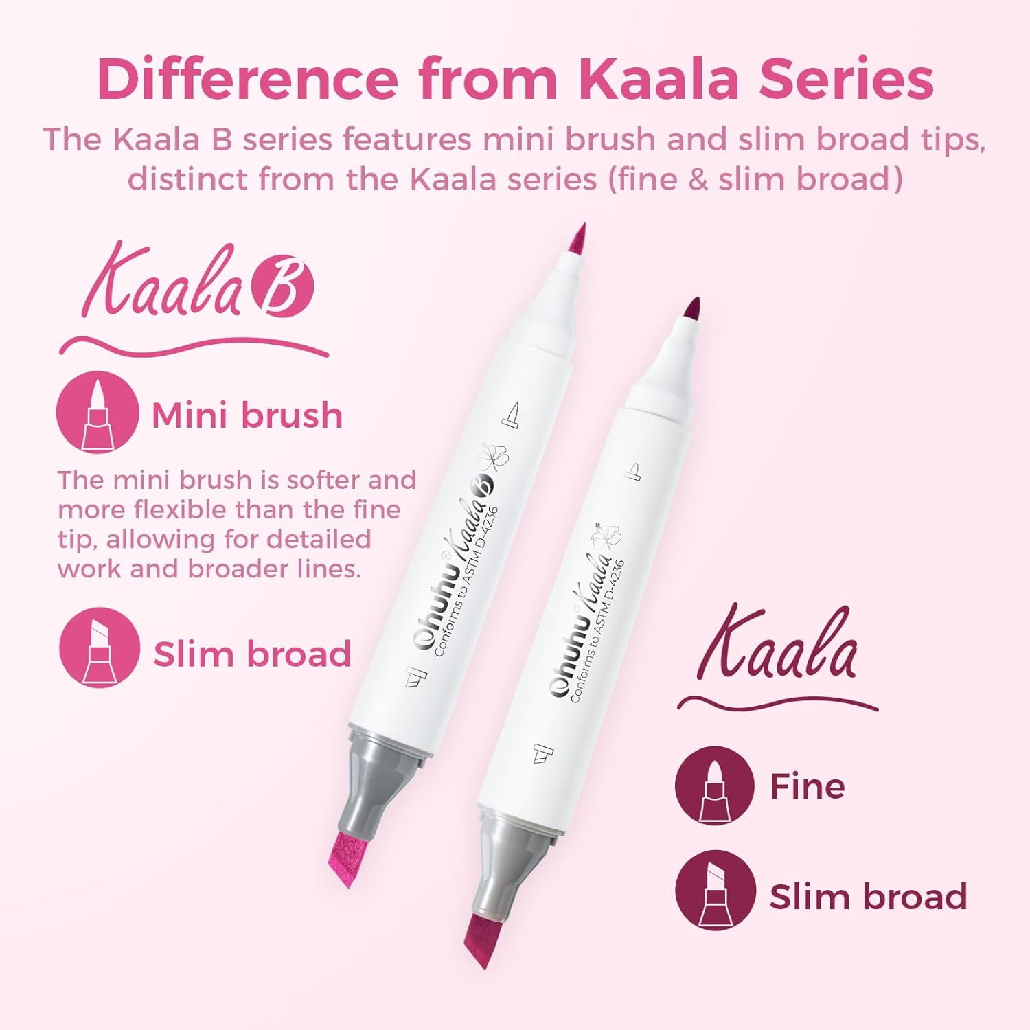 Ohuhu 60 Alcohol Markers, Mini Brush & Slim Broad Dual Tip, Refillable Kaala B Set for Illustration