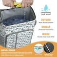 thumbnail image 2 of Ocean Dolphin and Shark Backpack Cooler, Insulated Leakproof Cooler Bag, Waterproof Lunch Backpack for Summer Days, Fishing, Travel, 2 of 5