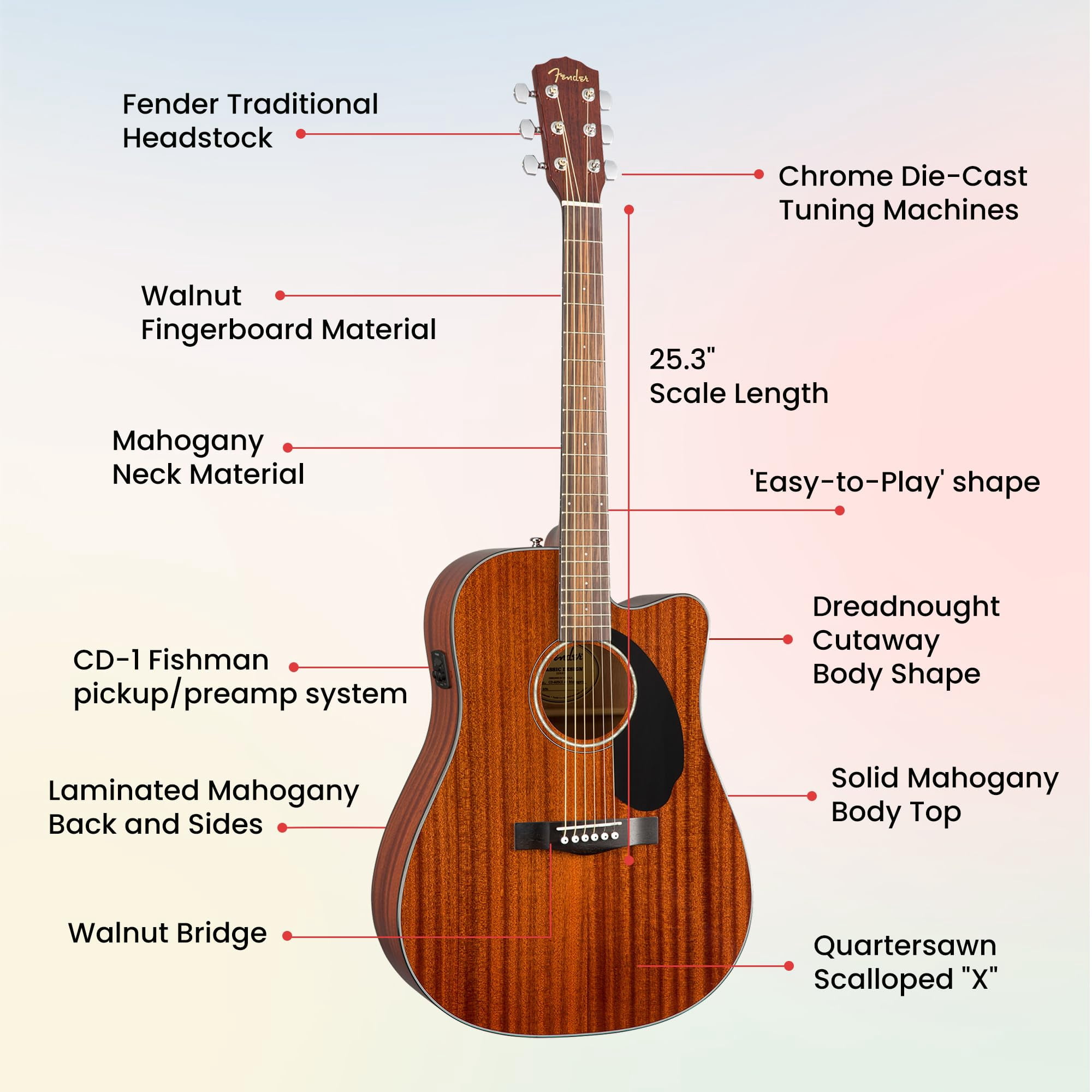 Fender CD-60SCE Solid Top Dreadnought Acoustic-Electric Guitar - All Mahogany w/ Hard Case