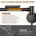 thumbnail image 4 of WOWOW 23.5-inch Wall Mount Folding Stretchable Pot Filler Faucet with Double Handle in Oil Rubbed Bronze, 4 of 9