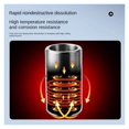 thumbnail image 5 of PPL lined 270 Hydrothermal Autoclave Reactor with PTFE Chamber Hydrothermal Synthesis 100ml ,Wide Application, 5 of 5