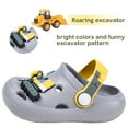 thumbnail image 2 of Drecage Toddler Boys Girls Cute Cartoon Clogs Kids Lightweight Garden Shoes Beach Pool Sandals, 2 of 6