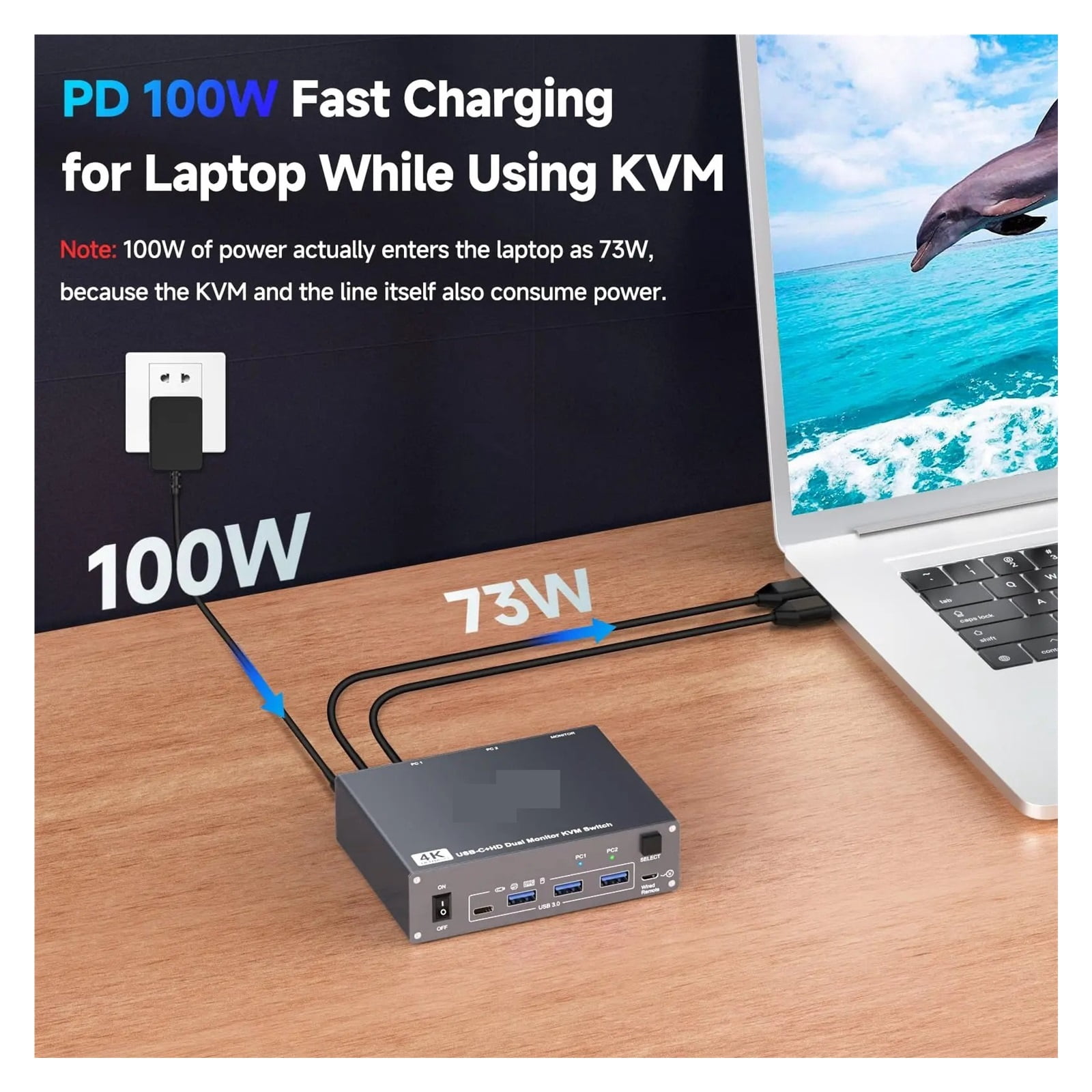 KVM Switch 2 Monitors 2 Computers 8K60Hz, 4K144Hz, and Displayport Dual Monitor KVM Switch with 4 USB 3.0 for Keyboard