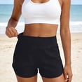thumbnail image 4 of Womens Swim Bottoms Swim Shorts High Waist Athletic Running Shorts Quick Drying Swimsuits Bottom Trunks Black, Size S, 4 of 7