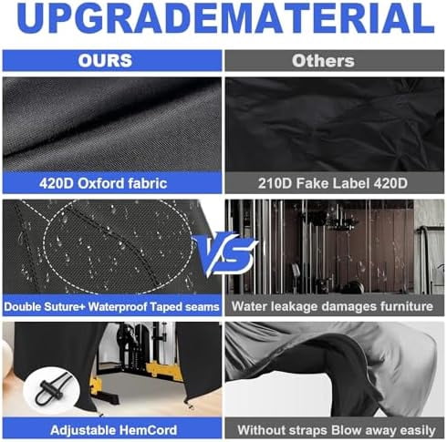 Gym Rack Cover, 600D Oxford Covers for Pull Up Bar Station/Weight Lifting Rack/Squat Rack/Outdoor Home Gym Workout Equipment,Waterproof UV & Dustproof,Black,68.8 * 41 * 72.8inch