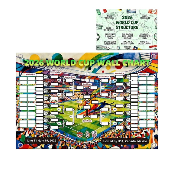 2026 World Cup Schedule Poster & Final Round 48-Team Collection Showcase, 2-in-1 Functional Poster, 35.4×23.6 inch World Cup Matches Fixtures, Great Gifts for Soccer Fans
