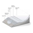 thumbnail image 2 of IMPAC CEMENTO PLÁSTICO BLANCO GALON 3,8 L IMPAC VGIIMCPBL1, 2 of 3