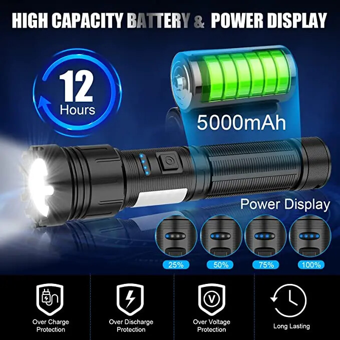 2PCS LED Super Bright Flashlight COB Side Light Warning Light Rechargeable Powerful Flashlight Outdoor Camping Hiking Travel Emergency Light Work Light
