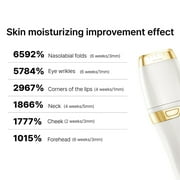 DUALSONIC Professional Gold HIFU Home Care Device – Deep Lifting & Skin Firming Technology