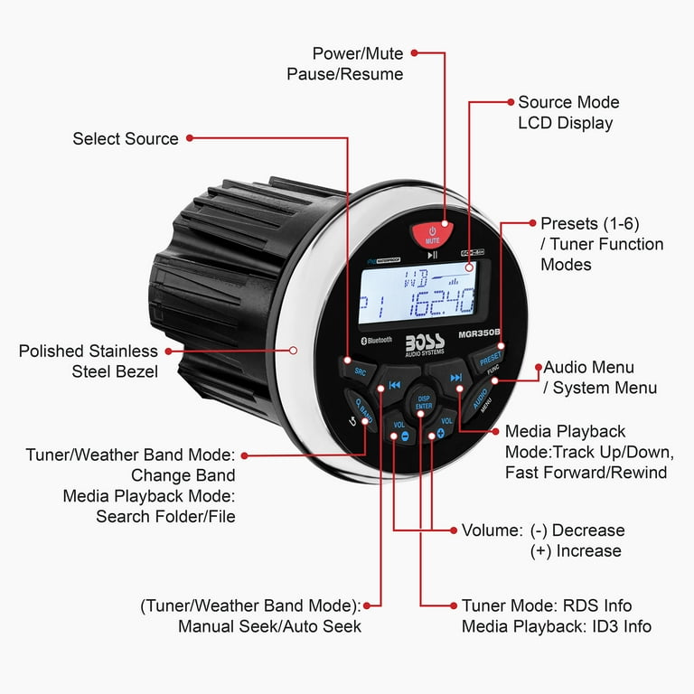 BOSS Audio Systems MGR350B Marine Gauge Bluetooth Receiver BOSS Audio Systems MGR350B Marine Gauge Bluetooth Receiver