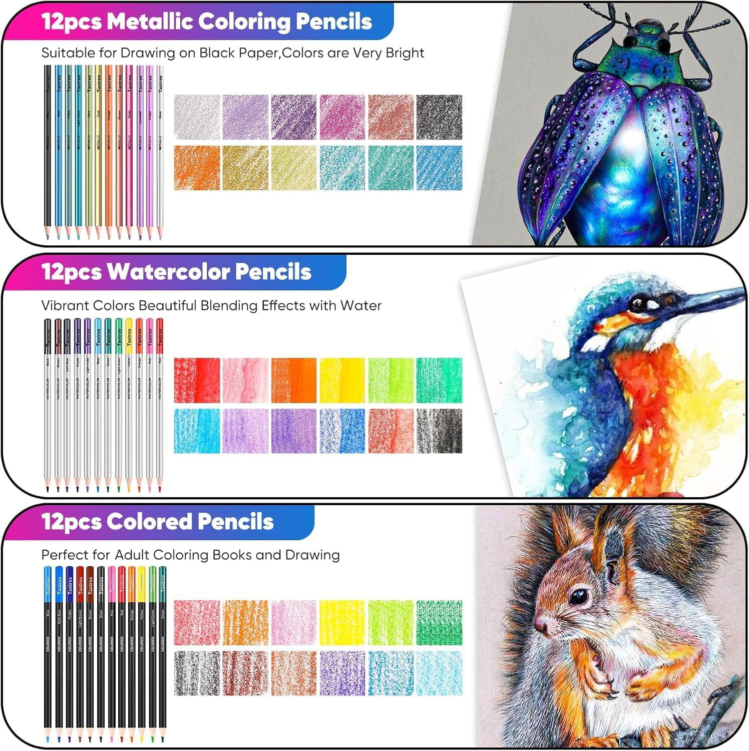 81 Pack Art Supplies for Adults Artists Gifts, Pro Art Kit Drawing Pencils Set, Drawing Supplies Sketching Kit Sketch Book, Colored Graphite, Watercolor, Metallic, Charcoal Pencils Sketch Set