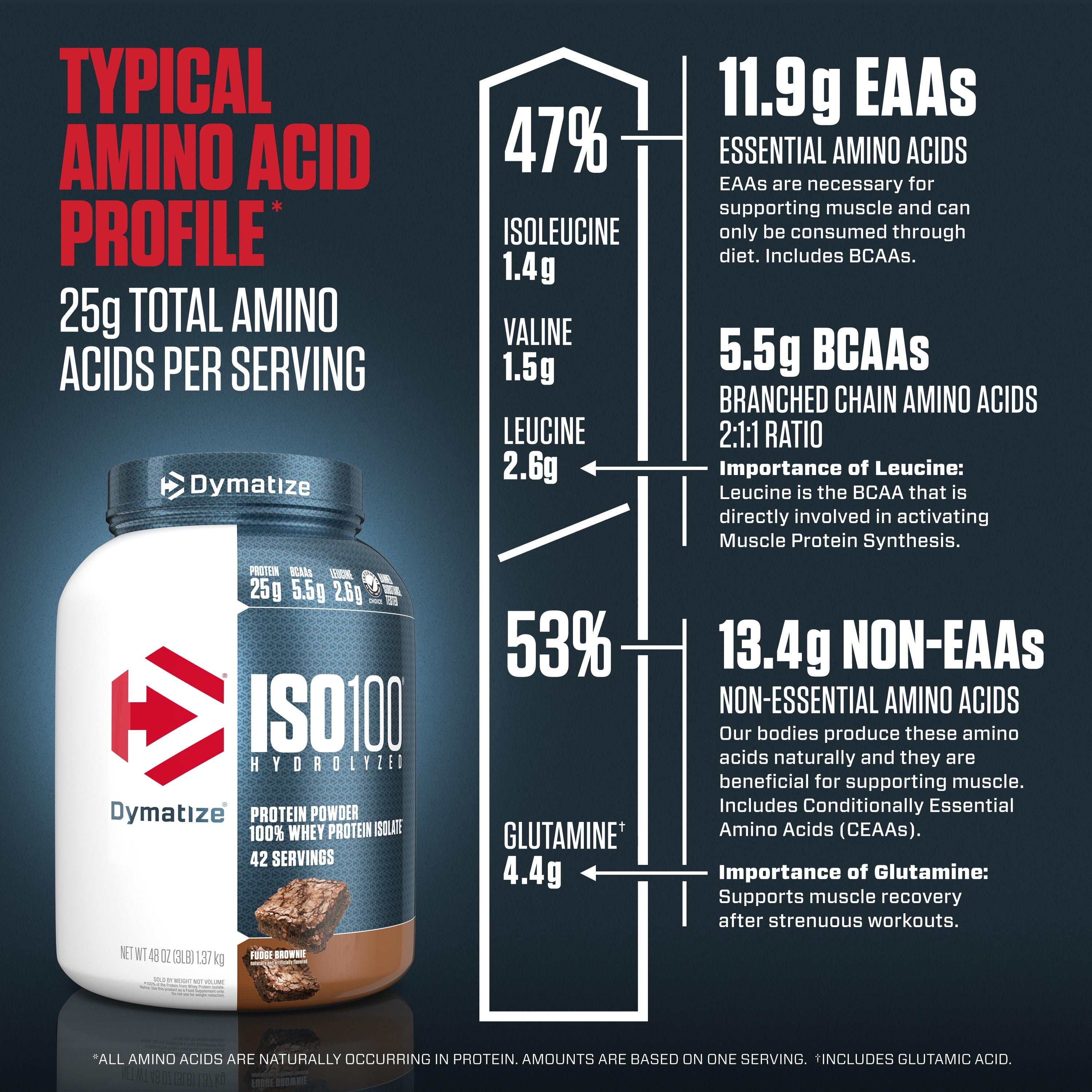 Dymatize ISO100 Hydrolyzed Whey Isolate Protein Powder, 25g Protein, Fudge Brownie, 3 Lbs