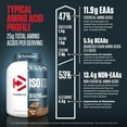 thumbnail image 2 of Dymatize ISO100 Hydrolyzed Whey Isolate Protein Powder, 25g Protein, Fudge Brownie, 3 Lbs, 2 of 5