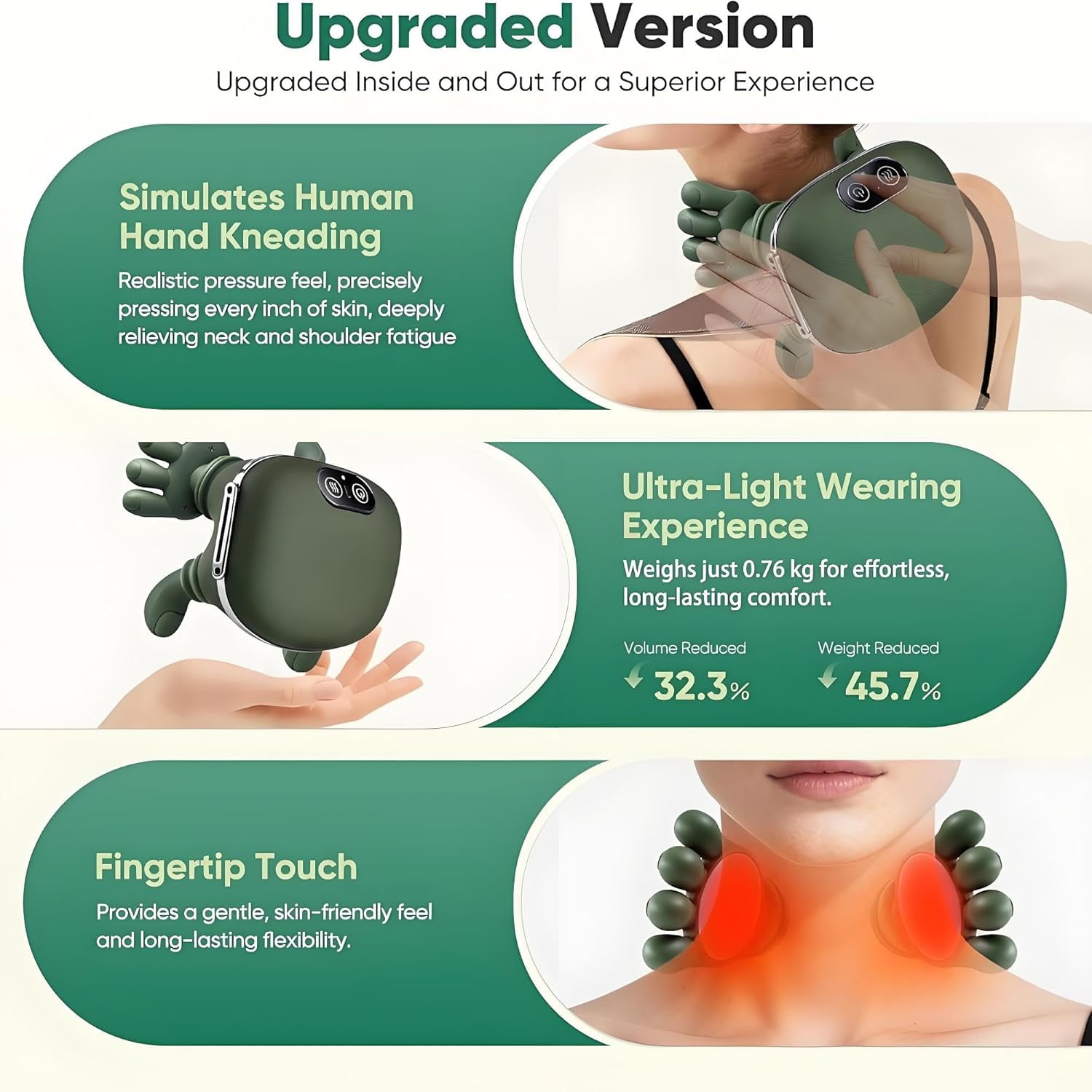 Neck Massager with Fingers,Rechargeable Heated Massager with 4D Bionic Fingers,Adjustable Low/High Heat & 3 Massage Speeds with Adjustable Straps,Secure Fit for Neck,Back,Arms,Legs Pain Relief