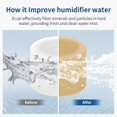 thumbnail image 4 of Paquete de 30 filtros de repuesto para humidificador LEVOIT Classic160, 4 of 8