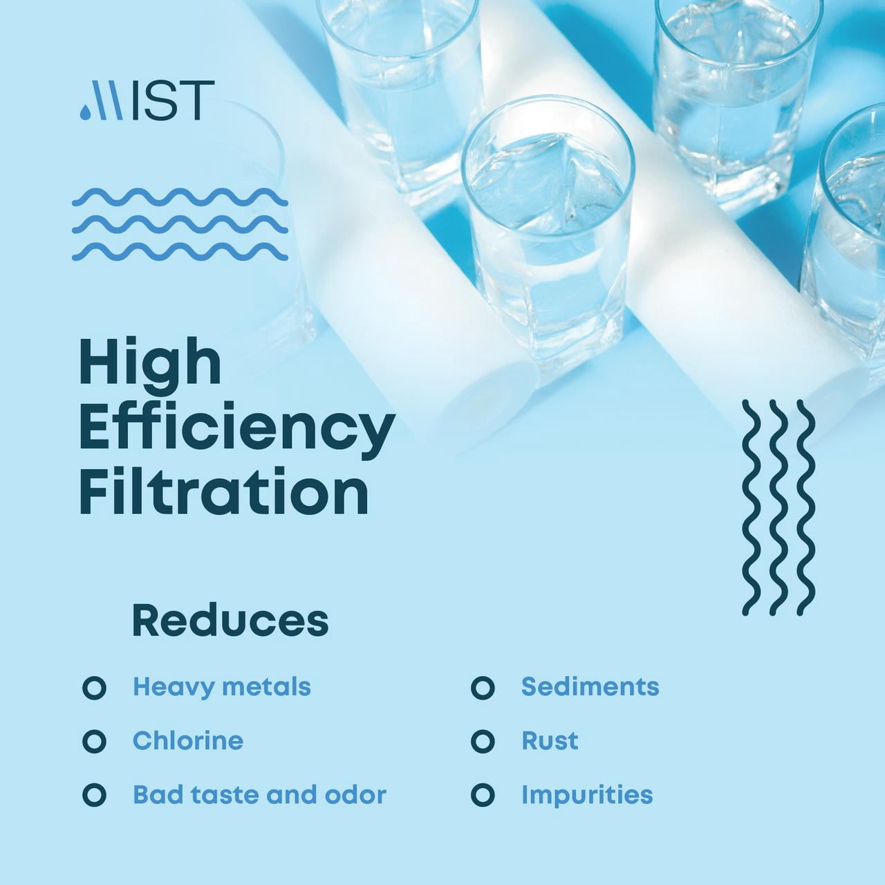 Mist 5-Stage Countertop Water Filter5-Stage Water Filtration System Countertop Technology, 8000-Gallon Capacity Home Water Filtration System