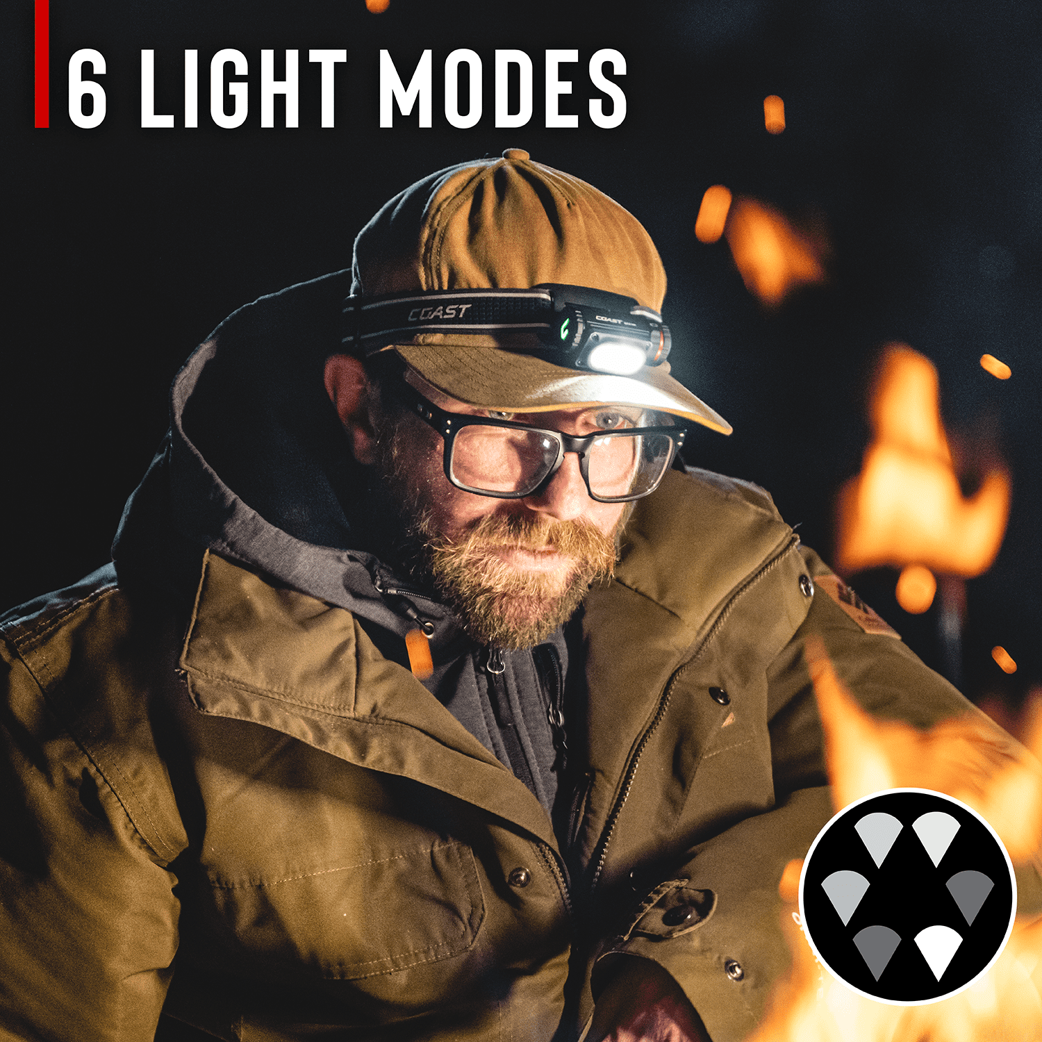 Coast WPH20R 2000 Lumen Rechargeable LED Headlamp with Clip and Magnetic End Cap, IP67 Waterproof