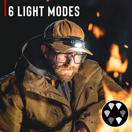 COAST WPH20R 2000 LUMEN RECHARGEABLE LED HEADLAMP WITH CLIP AND MAGNETIC END CAP, IP67 WATERPROOF
