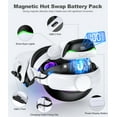 thumbnail image 4 of VR Head Strap with Battery for Oculus Quest 2/3S/3, QQV VR Headset Accessories with 10000mAh Battery Pack Enhanced Support and Comfort,Headstrap with Double Adjust Knob Enhanced, 4 of 9