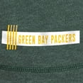 thumbnail image 5 of Men's New Era Green Green Bay Packers 2024 NFL Training Camp T-Shirt, 5 of 7
