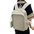 thumbnail image 3 of Hzzsbu Ita Bag Clear Backpack Heavy Duty PVC Transparent Backpack Multiple Pockets Bookbag for Concert Work Security Travel Festival, 3 of 7