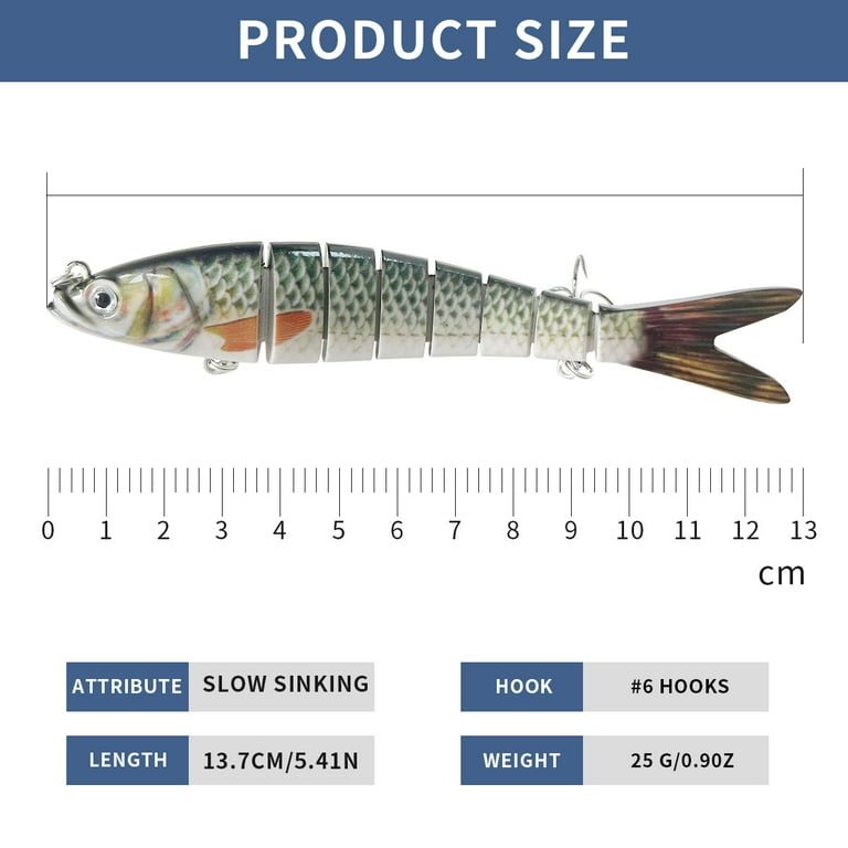 Fishing Lures Fishing Gear Must Haves Things Inside A Fishing Tackle Box You Need To Put Fishing Lures Fishing Gear Must Haves Things Inside A Fishing Tackle Box You Need To Put