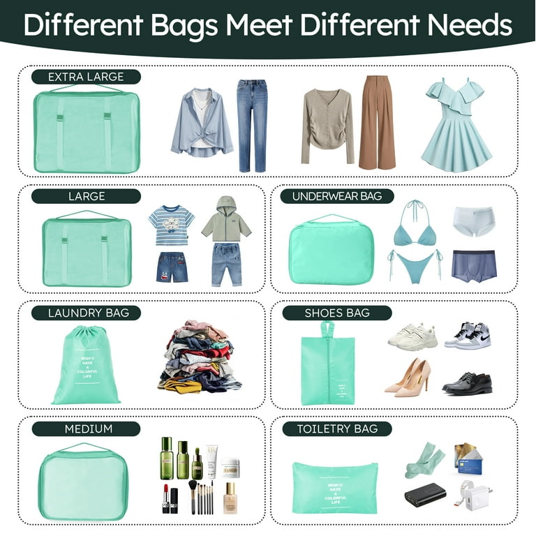 Walmart 3-Piece Durable ABS Luggage Set with 7 Organizer Bags for