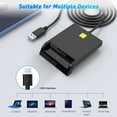 thumbnail image 4 of EIGTHTAIL Smart Card Reader DOD Military USB Common Access CAC  Compatible with Windows  Mac OS and Linux, 4 of 8