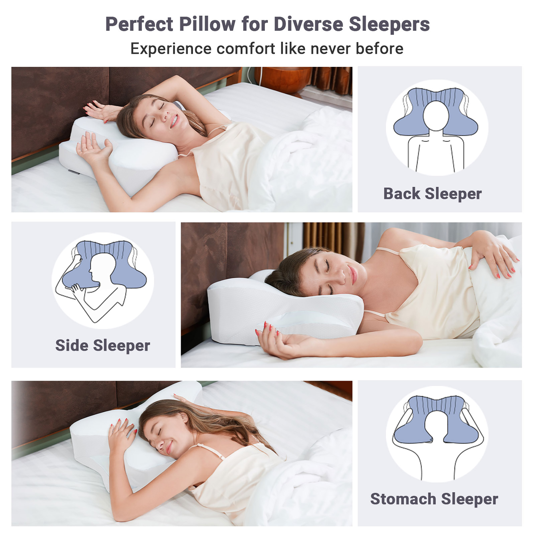 DONAMA Cervical Pillow for Neck and Shoulder Pain Ergonomic Contour ...