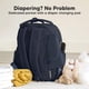 thumbnail image 4 of Mochila para Pañales KeaBabies PLAY 12L Impermeable de PU Cuero, 4 of 9