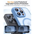 thumbnail image 3 of Funda magnética CANSHN compatible con iPhone 15 Pro Max, 3 of 7