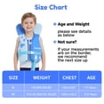thumbnail image 6 of Gogokids Kids Swim Vest Life Jacket Toddler20-50 Lbs,Kids Float Jacket with Adjustable Straps for 1-6 Years Children Boys & Girls Swimming Aid for Pool,Beach & Boat, 6 of 9