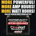 thumbnail image 5 of Antigravity AT12BS-HD Lithium Motorcycle Powersports Battery– 480 CA, 16 Ah, 5 of 6