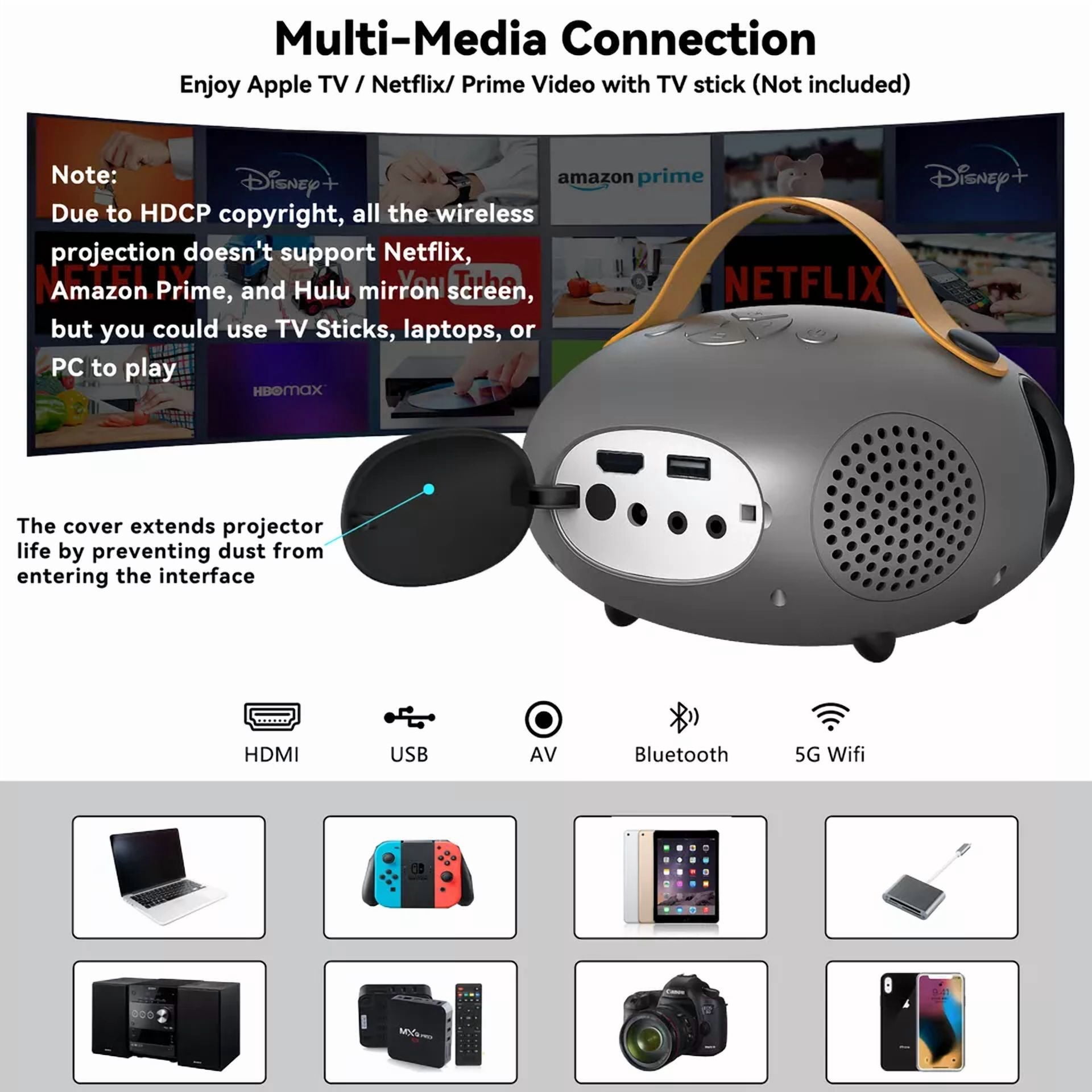 1080P Projector 25000LMS 4K 3D 5G WiFi Bluetooth Video Home Cinema 250" Display
