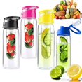 thumbnail image 3 of Portable Camping Sports Lemon Water Bottle 800ml, 3 of 5