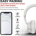 thumbnail image 2 of Raycon the Everyday Over-Ear Headphones, bluetooth and wireless with built-in Mic - Rose Gold, 2 of 7