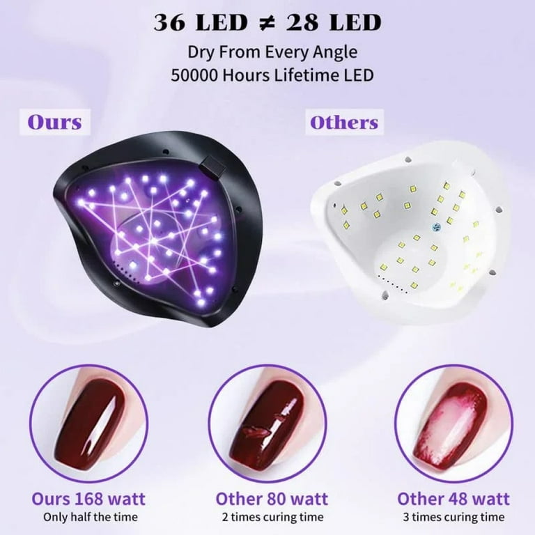 Cowin 168W UV LED Nail Dryer Lamp with Smart Sensor photo 4