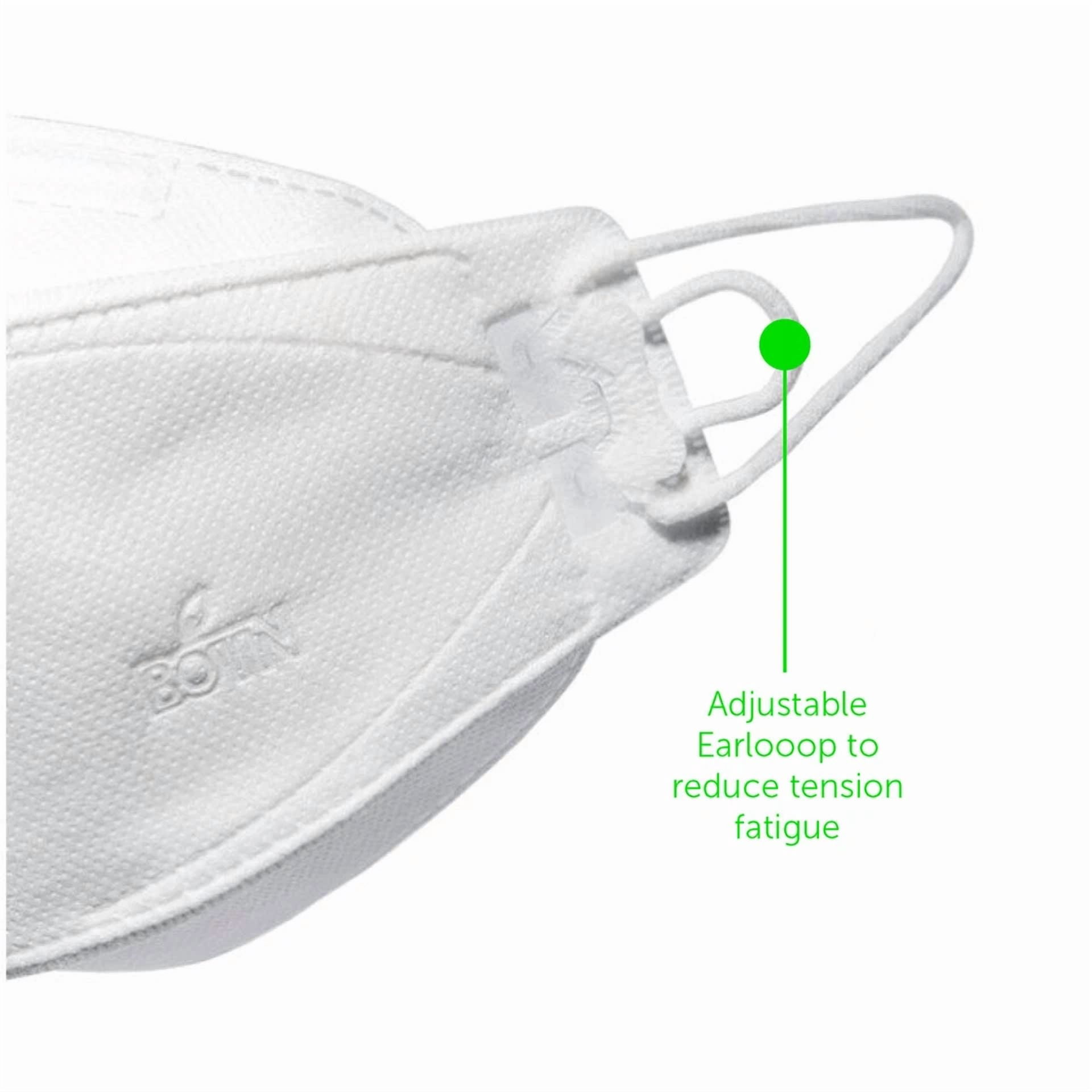 CRESTIN- 5 Pcs Kf94 White Protective Face Mask Adult Made In Korea Kfda Approved Tia Botn