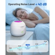 Dental Ultrasonic Retainer Cleaner Machine, 45kHz Dental Cleaning Pod with 2 Modes, Digital Timer & 200ML Capacity for Denture, Mouth Guard, Aligner, Night Guard, Braces, Toothbrush Head & Jewelry