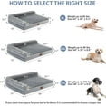 thumbnail image 4 of Orthopedic Dog Beds for Large Dogs-Waterproof Sofa Dog Bed with Removable Washable Cover, Large Pet Bed with Waterproof Lining and Nonskid Bottom,, 4 of 7