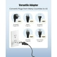thumbnail image 4 of EU to US Plug Adapter (4-Pack, Black) - Converts 2-Prong Type A for Type C, E, F, L, N Plugs, 660W 6A Max 110-250V, Ideal for Travel from Europe to USA, 4 of 7