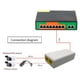 thumbnail image 1 of 2 Port POE Repeater 10/100Mbps 1 to 2 Poe Extender with IEEE802.3Af/At 48V for Poe Switch NVR IP Cam, 1 of 5
