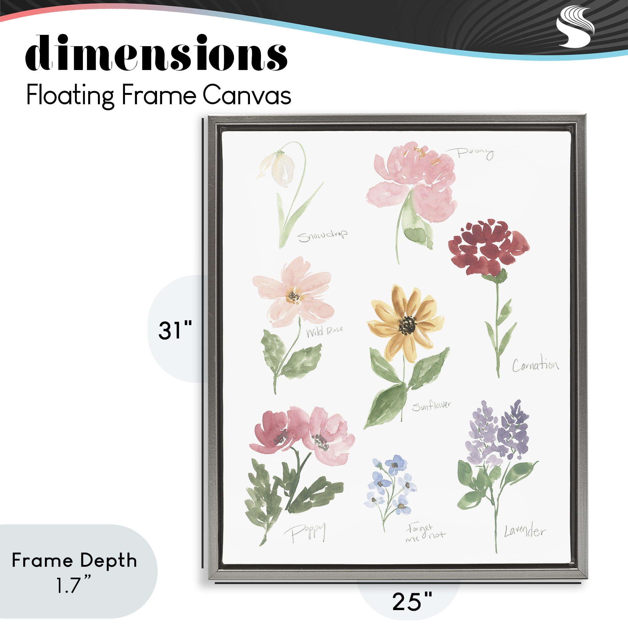 Stupell Industries Labeled Flower Varieties Gray Framed Floater Canvas Wall Art, design by Lucille Price