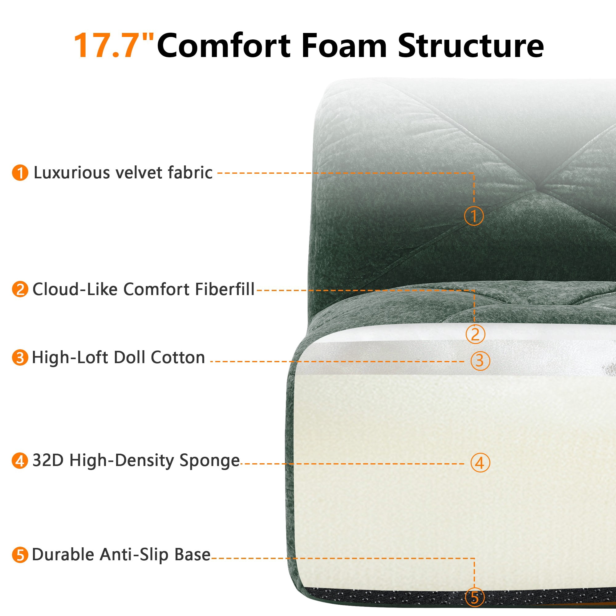 L-Shaped Boneless Sofa, Soft Velvet Fabric, Tufted Design, 32D High Density Sponge, No Assembly Required, Ergonomic Design Bottom, Anti-Slip Design, Movable Ottoman for Bedrooms (Green)
